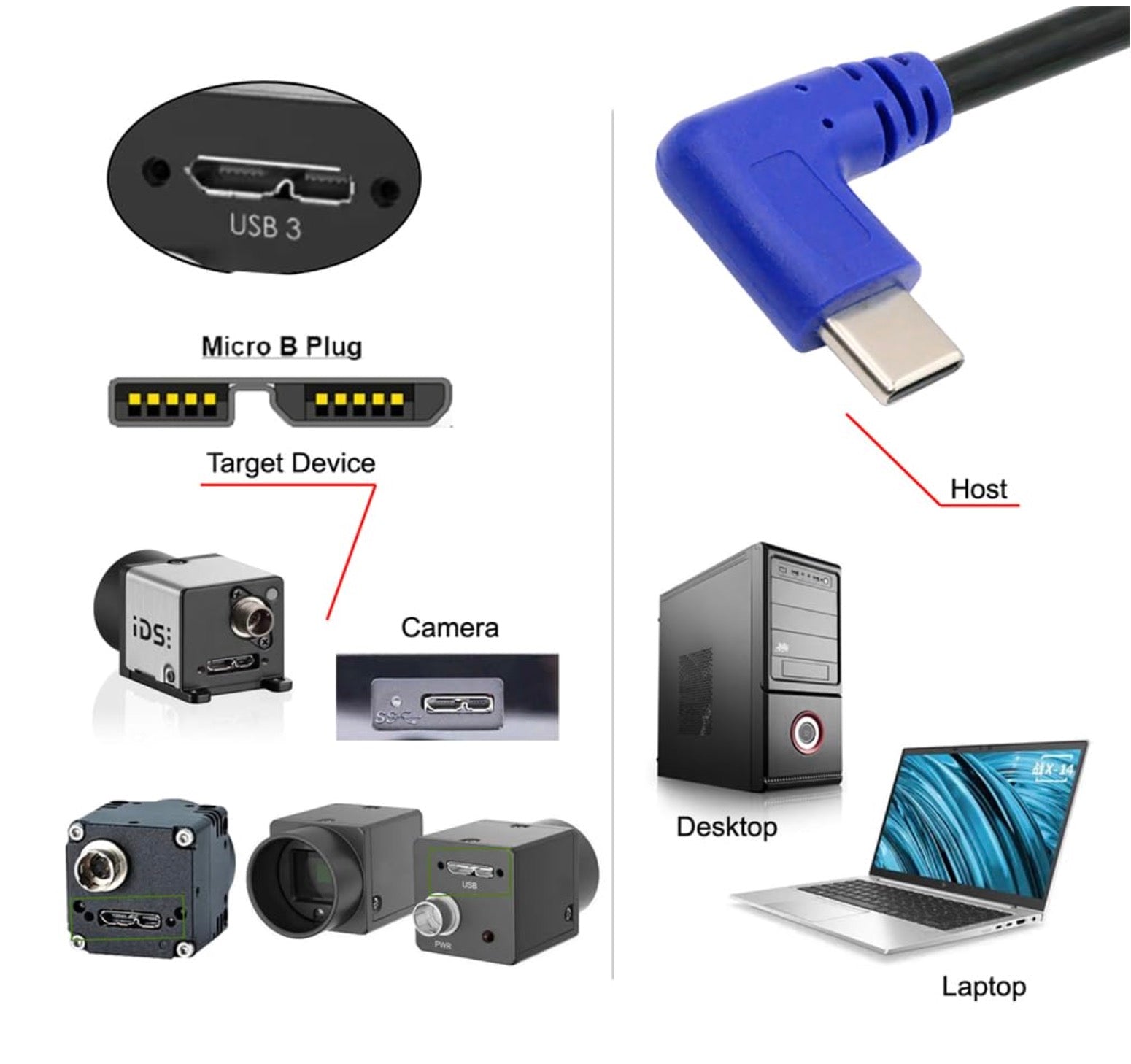 USB C Host to Micro B OTG Cable for Industrial Camera Storage Phone