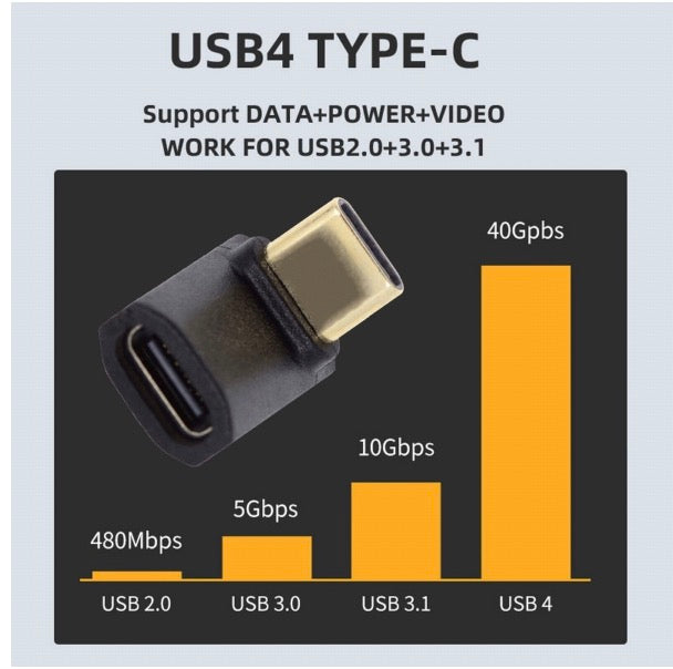 USB C 4.0 Male to USB C Female Up Down Angled Adapter 240W 40Gbps USB4