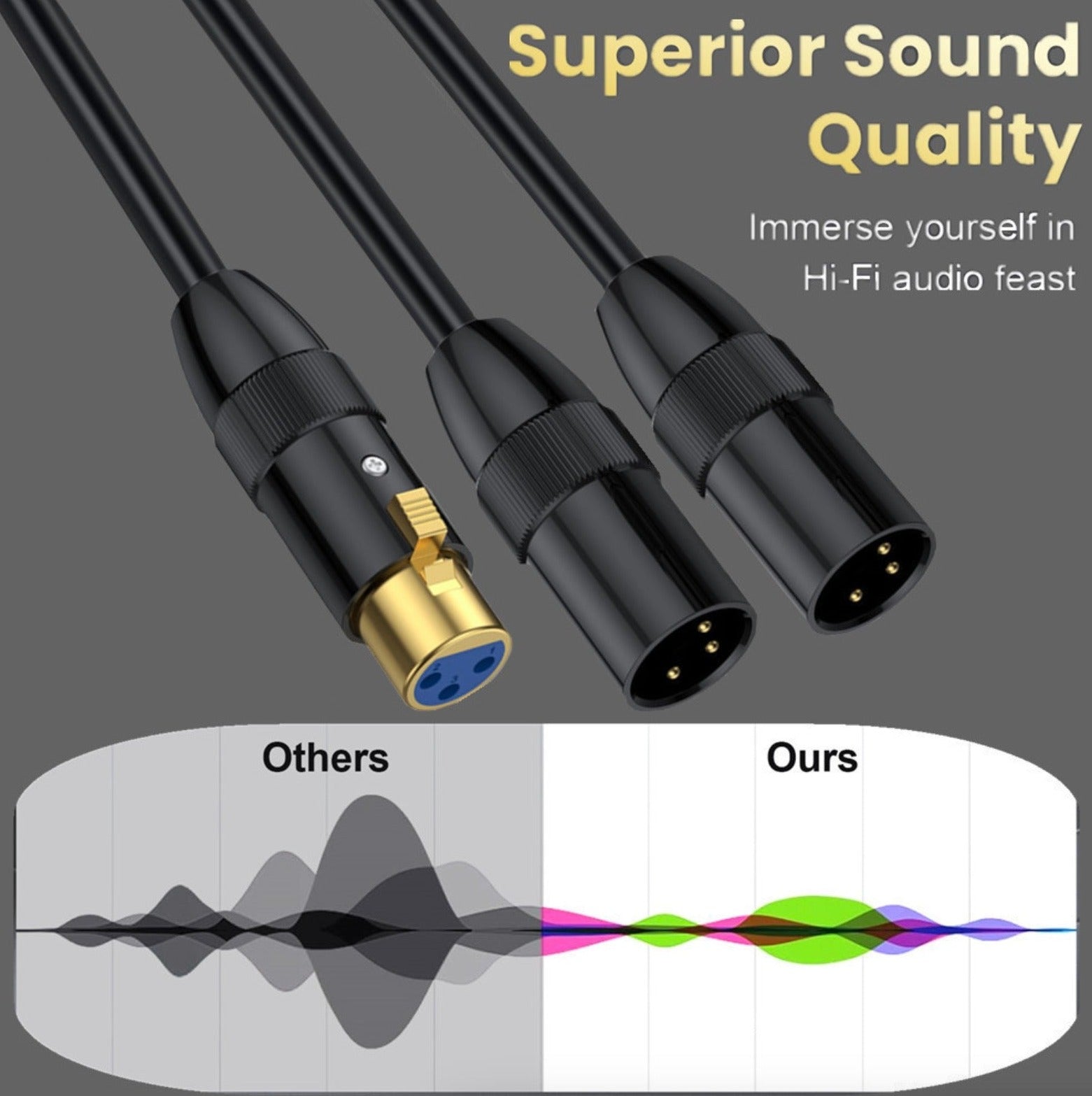 XLR Audio Y Splitter, 1 XLR Female to 2 XLR Male Patch Balanced Microphone Extension Cable