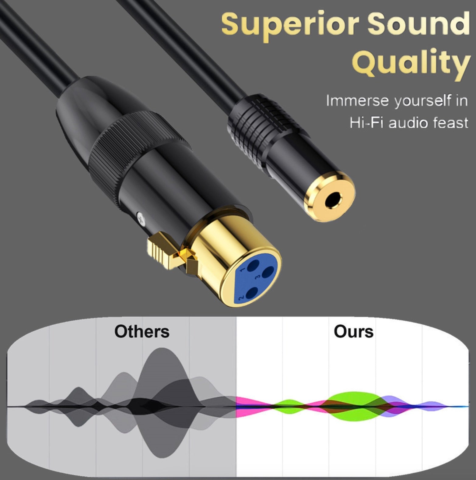 XLR to 3.5mm 1/8 Stereo Cable, Balanced XLR Female to 3.5mm Female TRS Mini Jack Audio Extension Cable