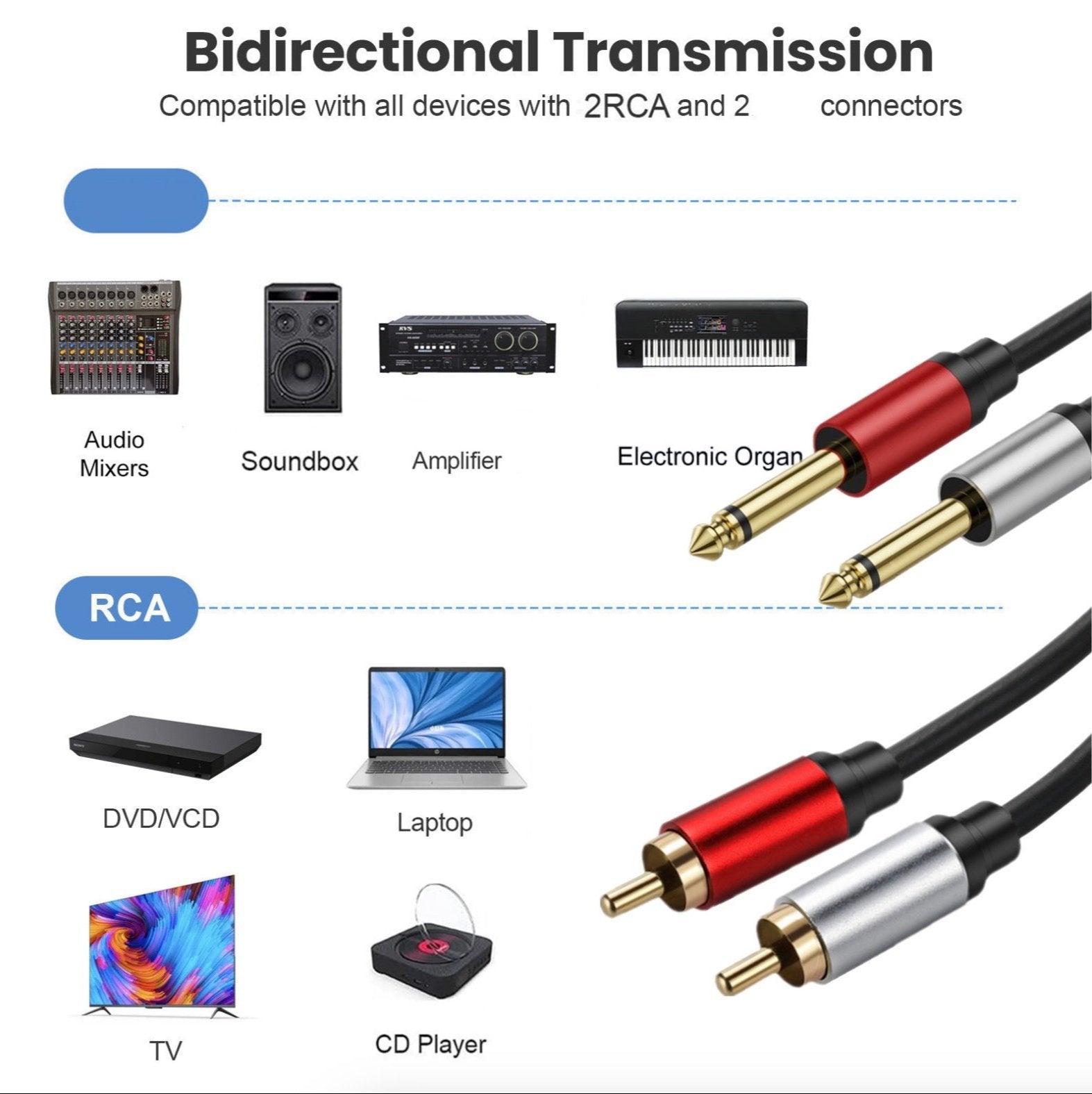 Dual 1/4 inch TS to Dual RCA Stereo Audio Interconnect Cable, 2 x 6.35mm 1/4 inch Male TS to 2 x RCA Male Y Splitter