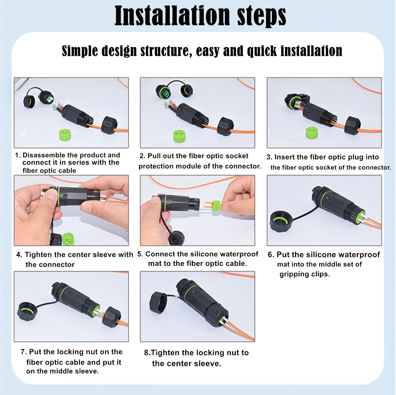 IP68 Waterproof Fiber Optical Coupler, LC to LC Outdoor Extender for Optic Network Lan LC Patch Panel