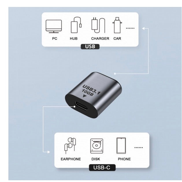 USB 3.0 A Female to USB C 3.1 Female Coupler Extender Adapter 10Gbps