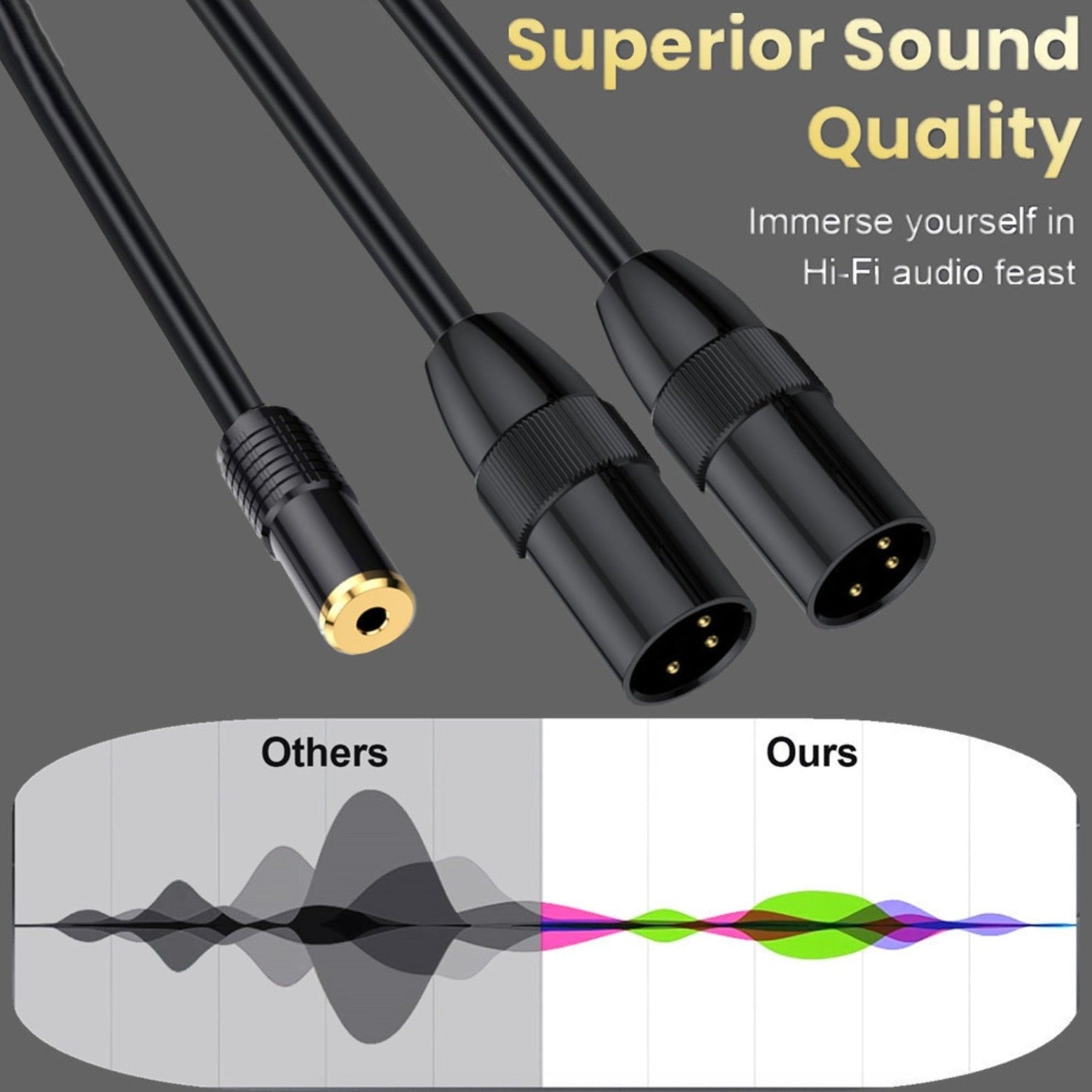 3.5mm to XLR Y Splitter, 3.5mm Female to Dual XLR Male Stereo Audio Extension Cable Converter