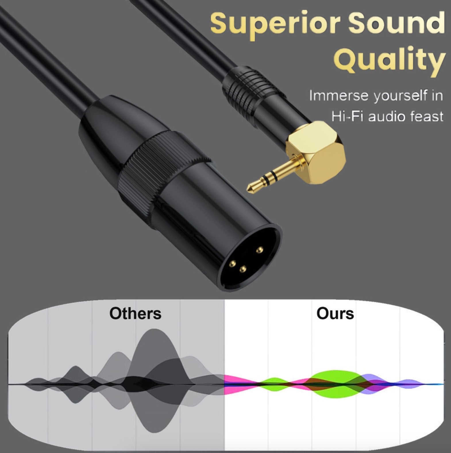 XLR to 3.5mm 1/8 Stereo Cable, Balanced XLR Male to 3.5mm TRS Angled Male Audio Extension Cable