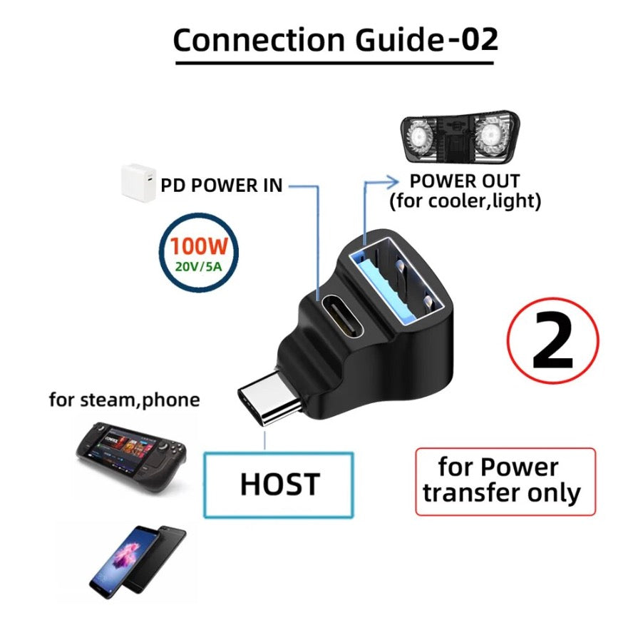 USB C Male to Type A & USB C OTG Female Power Data Splitter Adapter 20Gbps