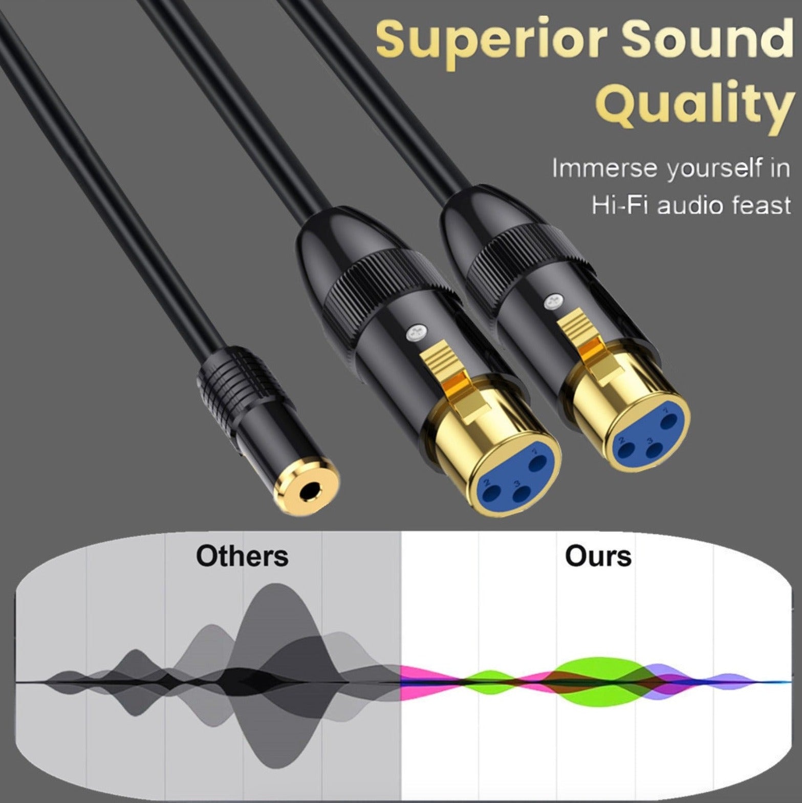 3.5mm 1/8 Inch TRS Female to Dual XLR Female Unbalanced Interconnection Cable for Microphone, Sound Card, Camcorder