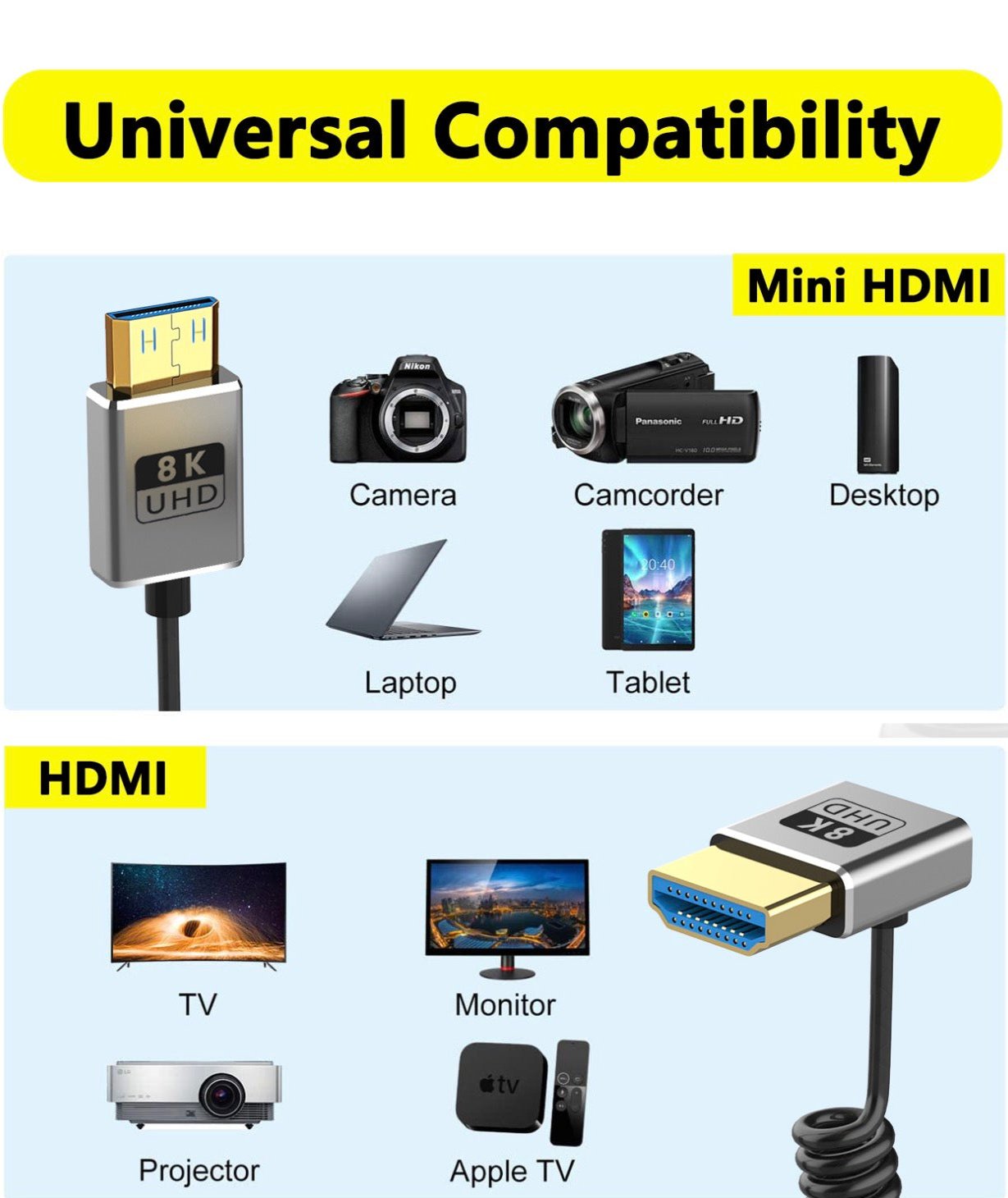 Ultra Thin Mini HDMI to HDMI Coiled Cable, 8K HDMI Male to Mini HDMI Male Audio Video Cable | 8K@60Hz