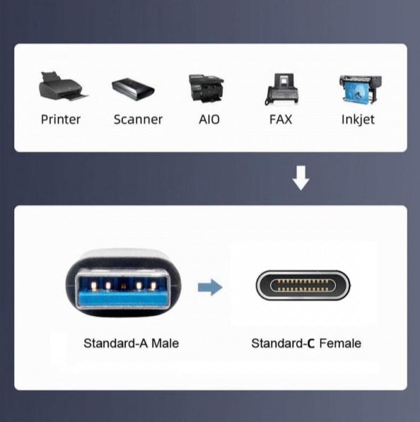 USB 3.0 to USB C Cable, Type A Male to Type C Female Stretch Coiled Cable