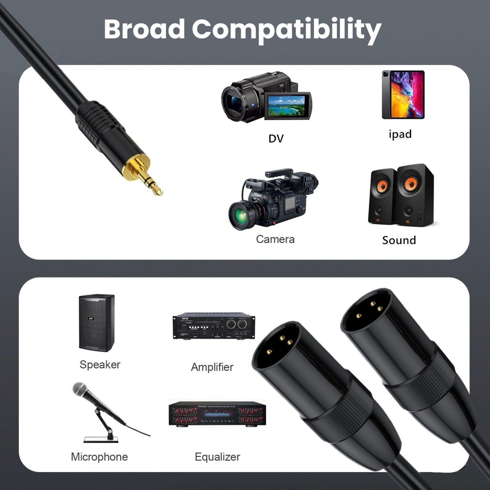 3.5mm to Dual XLR Y Splitter, TRS Stereo Male to 2 x XLR Male Interconnect Audio Microphone Cable