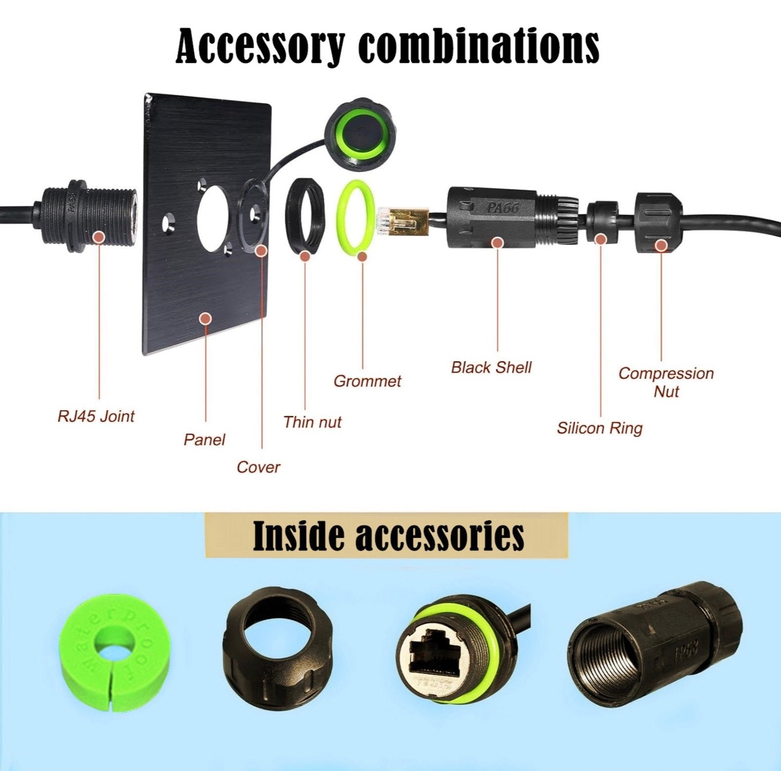 RJ45 M20 Waterproof Connector, IP68 Panel Mount Outdoor Ethernet LAN Cable Connector with Shielding CAT6