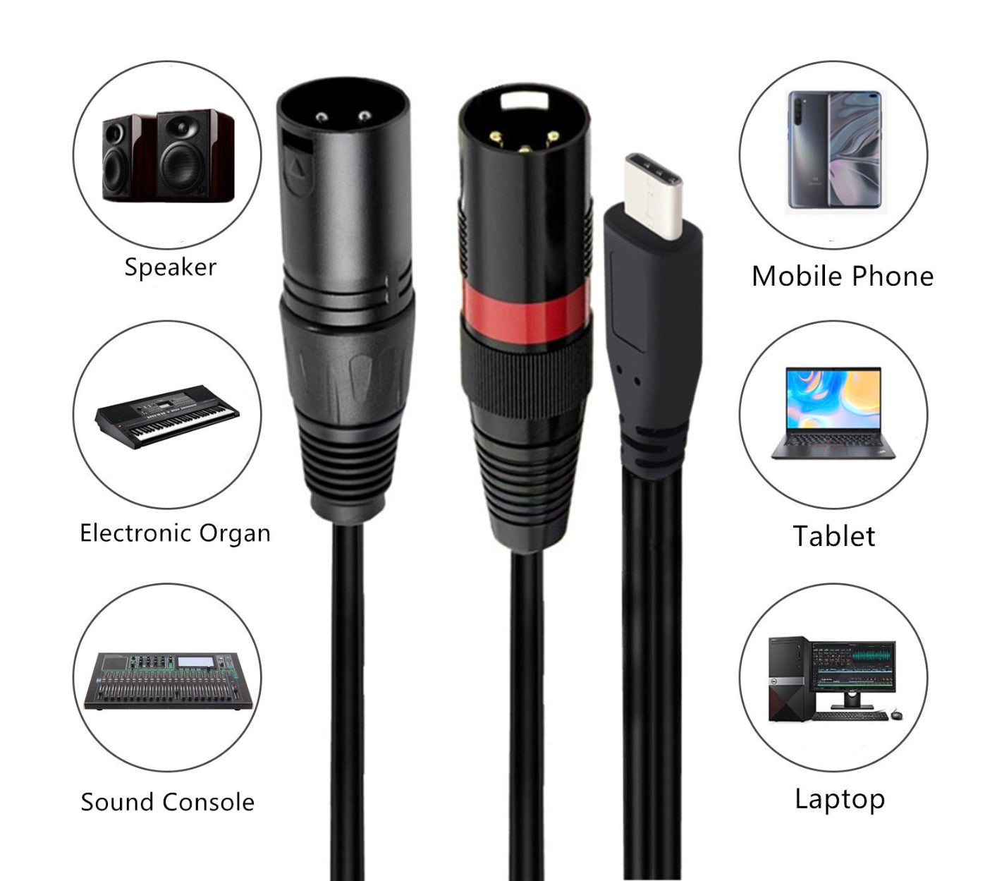 USB C to Dual XLR Microphone Cable, Type C to XLR Male Stereo Audio Y Splitter For PC Amplifier Musical Instrument