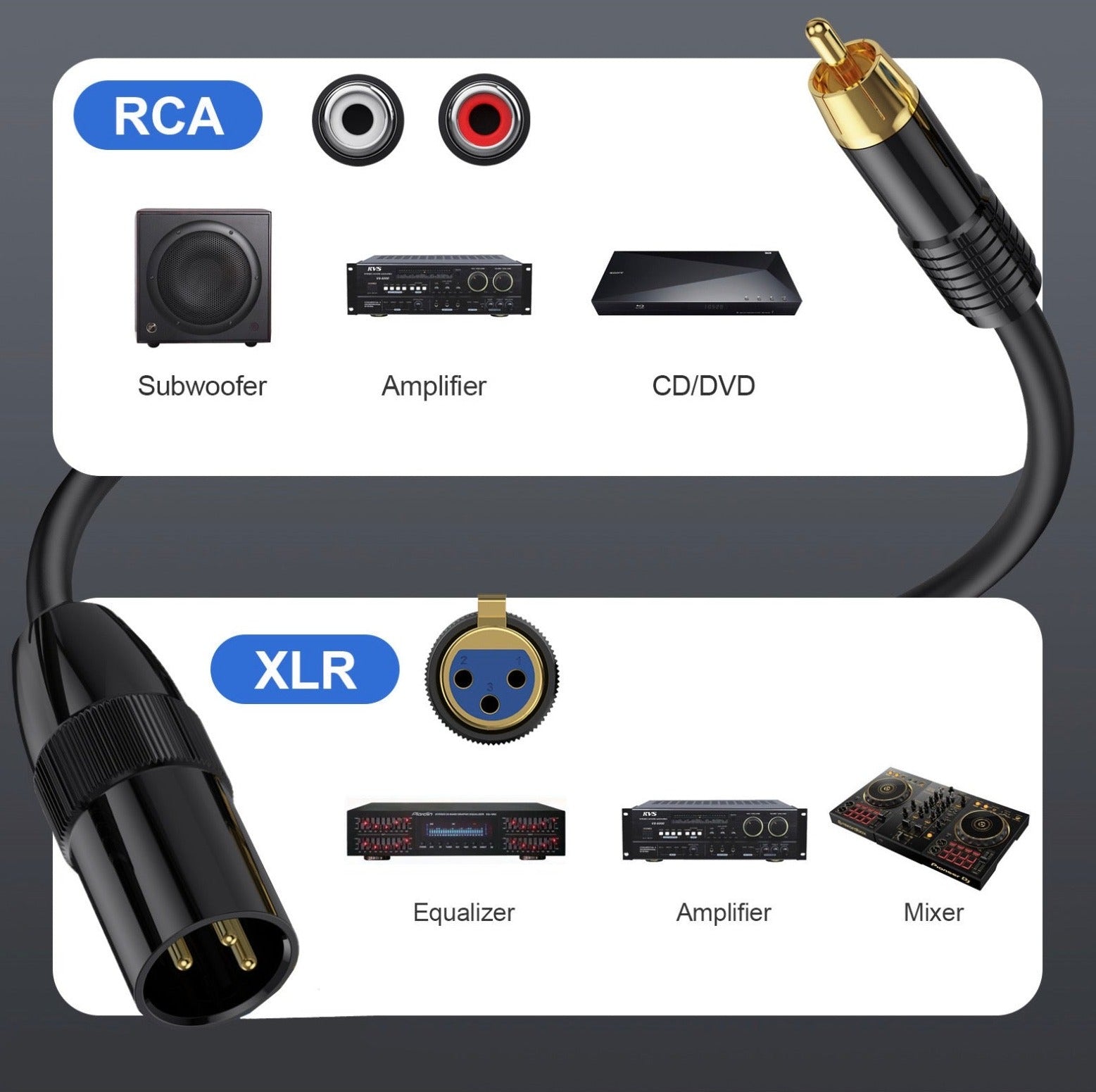 XLR to RCA Microphone Cable, XLR 3Pin Male to RCA Phono Male Stereo Audio Connector