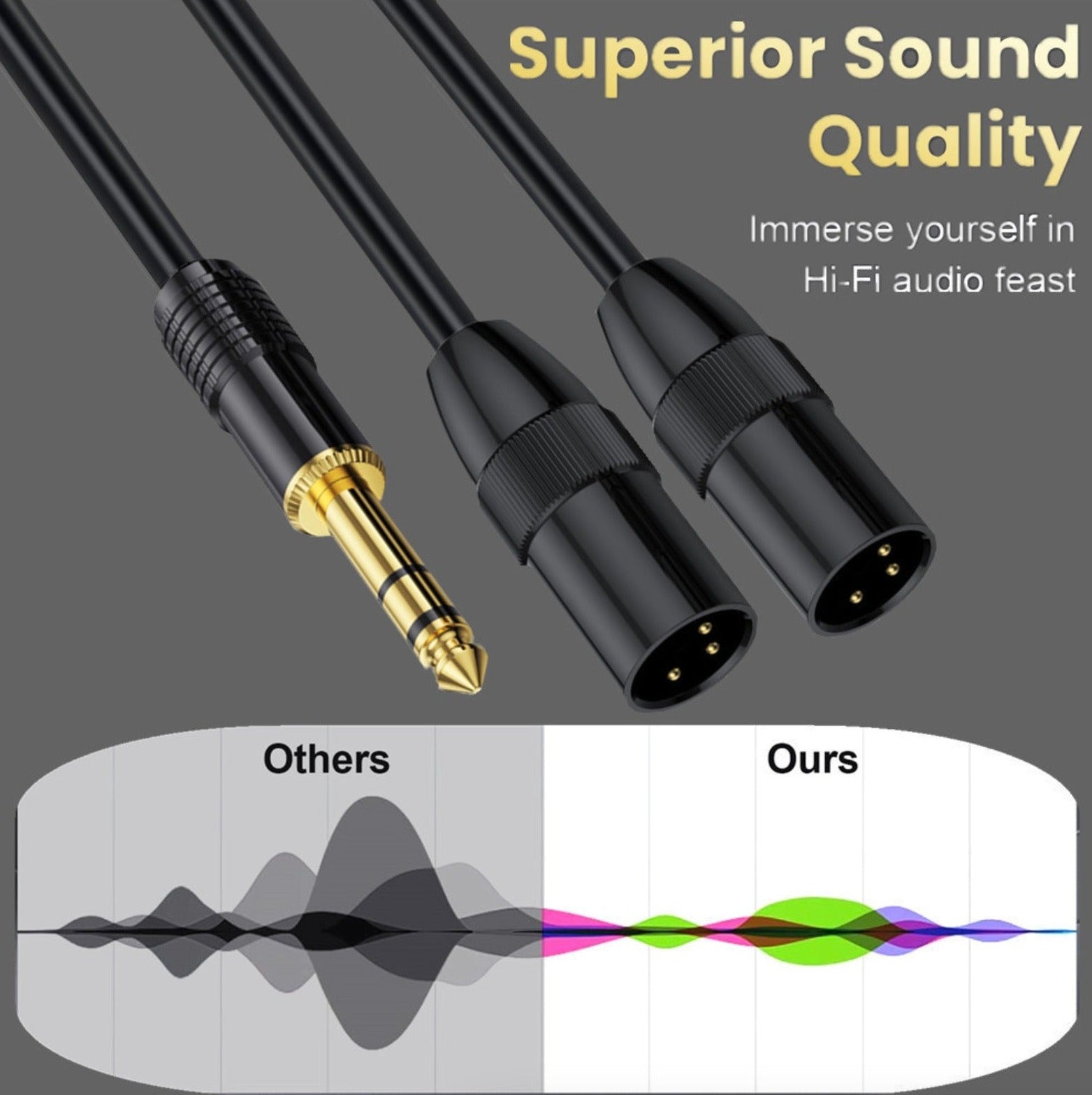 6.35mm (1/4 inch) TRS Male Plug to Dual XLR Male Microphone Stereo Unbalanced Audio Cable Y Splitter