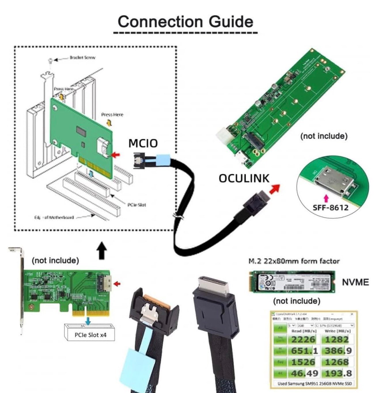 Gen5 PCI-E 5.0 Mini Cool Edge IO MCIO PCI-E 4i 38Pin to SFF-8611 Oculink 4X Extender Cable | Male to Male