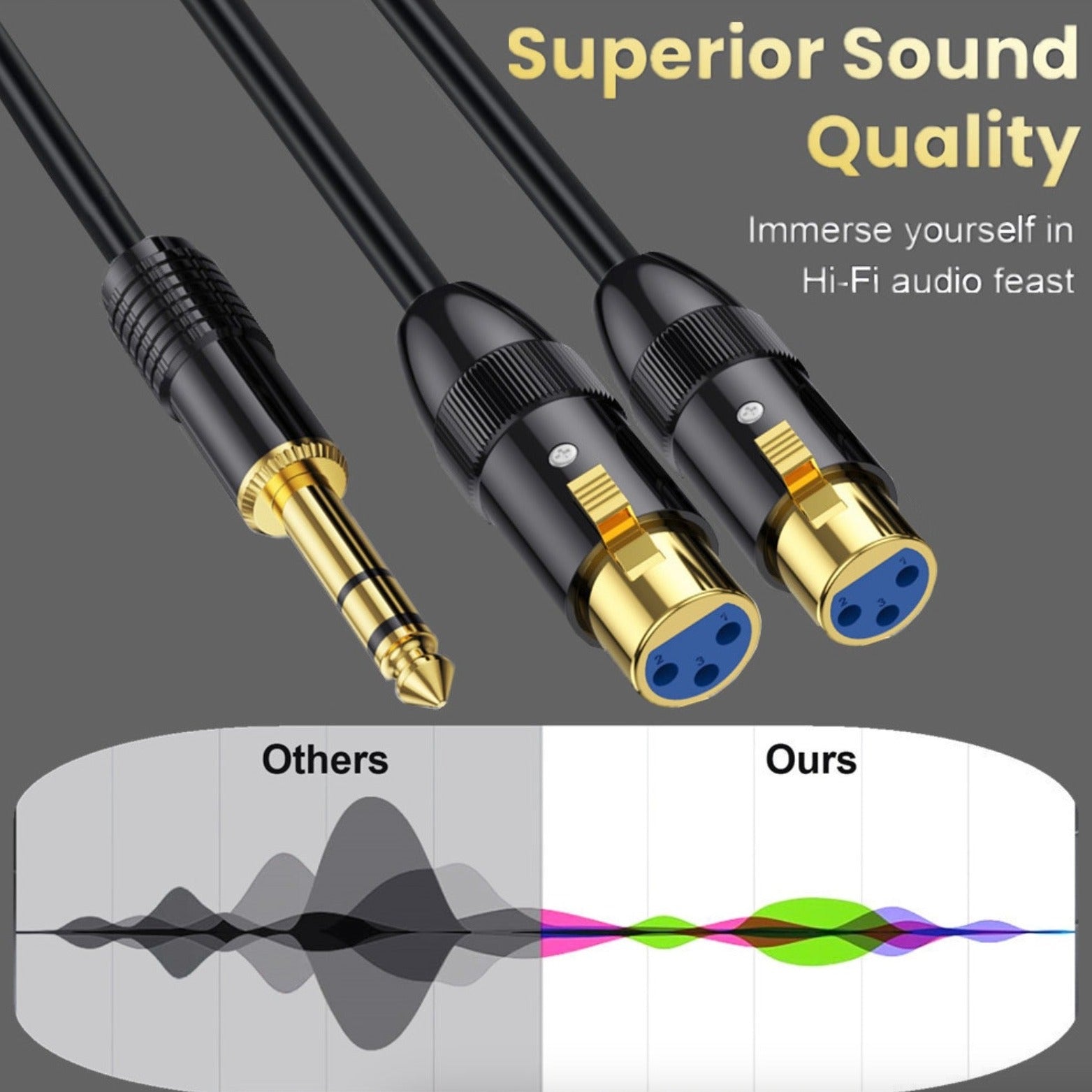 6.35mm (1/4 inch) TRS Male Plug to Dual XLR 3Pin Female Microphone Stereo Unbalanced Interconnect Audio Cable Y Splitter