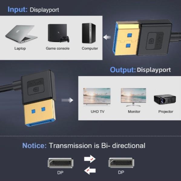 DisplayPort 1.4 DP to DP Cable, 8K60hz Ultra-HD Video Cable for Desktop Laptop Monitor | Right Angle