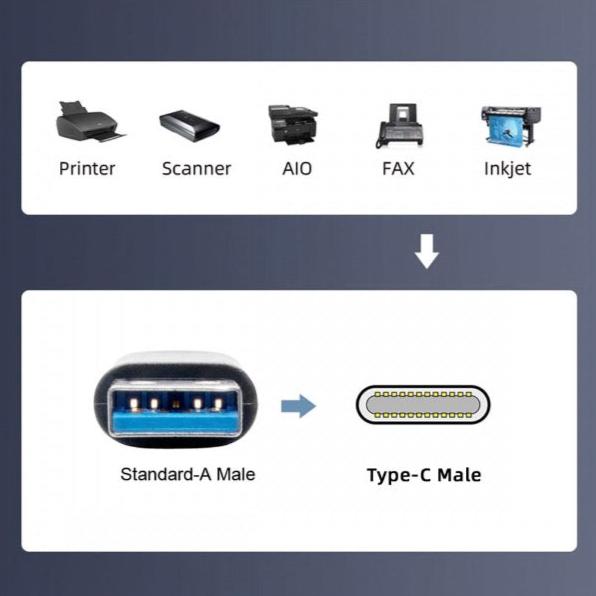 USB 3.0 to USB C Cable, Type A Male to Type C Male Stretch Coiled Cable