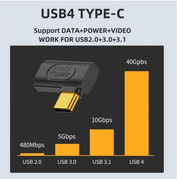 USB C 4.0 Male to USB C Female Angled Extension Adapter 240W 40Gbps USB4