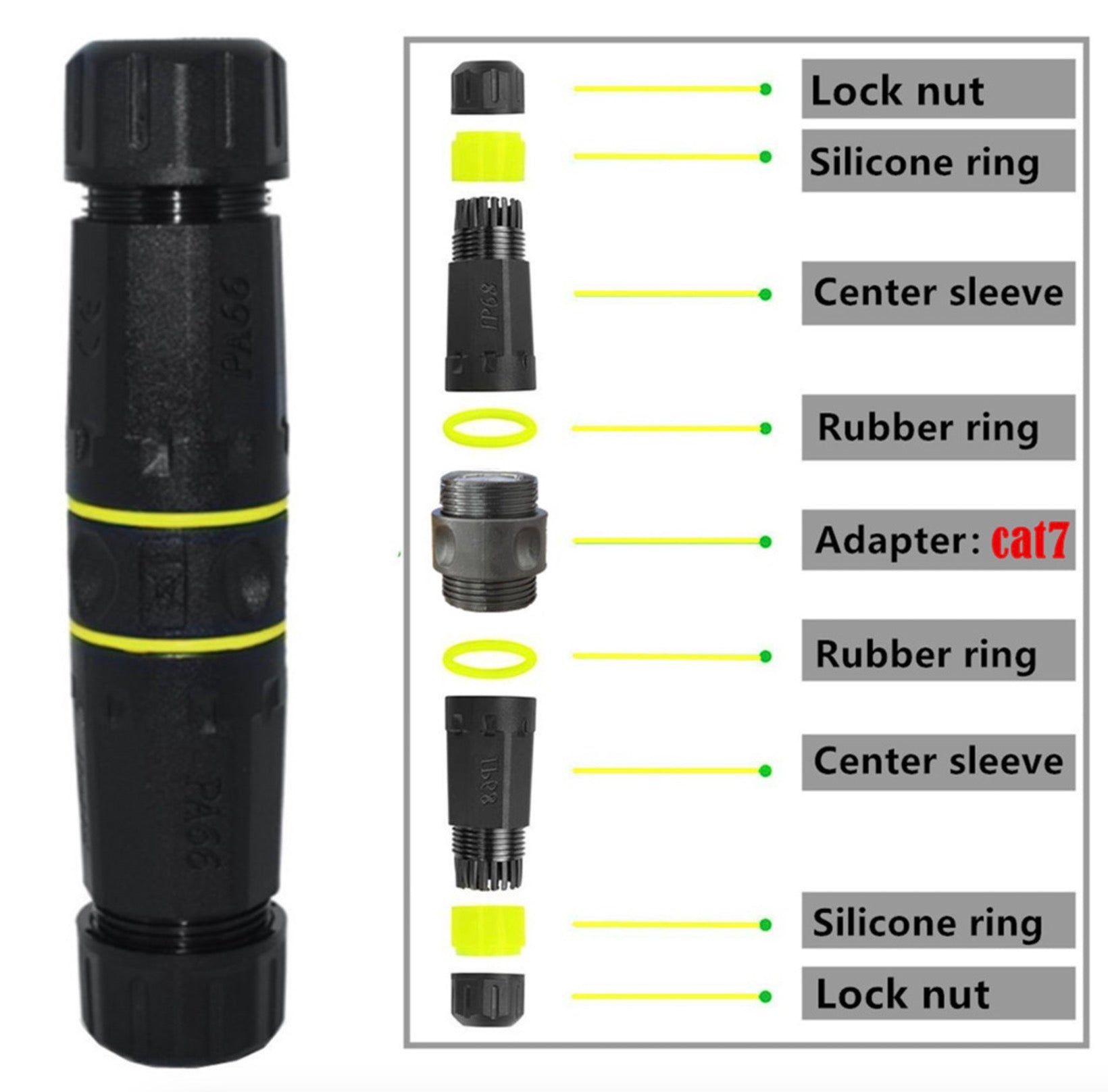 IP68 Outdoor CAT7 RJ45 Network Connector, Female to Female Coupler, 8P8C Waterproof Coupling Extension