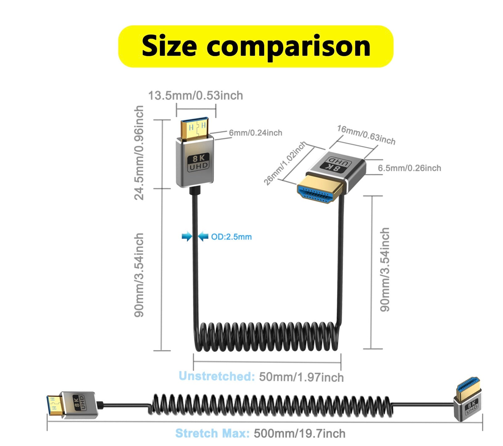 Ultra Thin Mini HDMI to HDMI Coiled Cable, 8K HDMI Male to Mini HDMI Male Audio Video Cable | 8K@60Hz