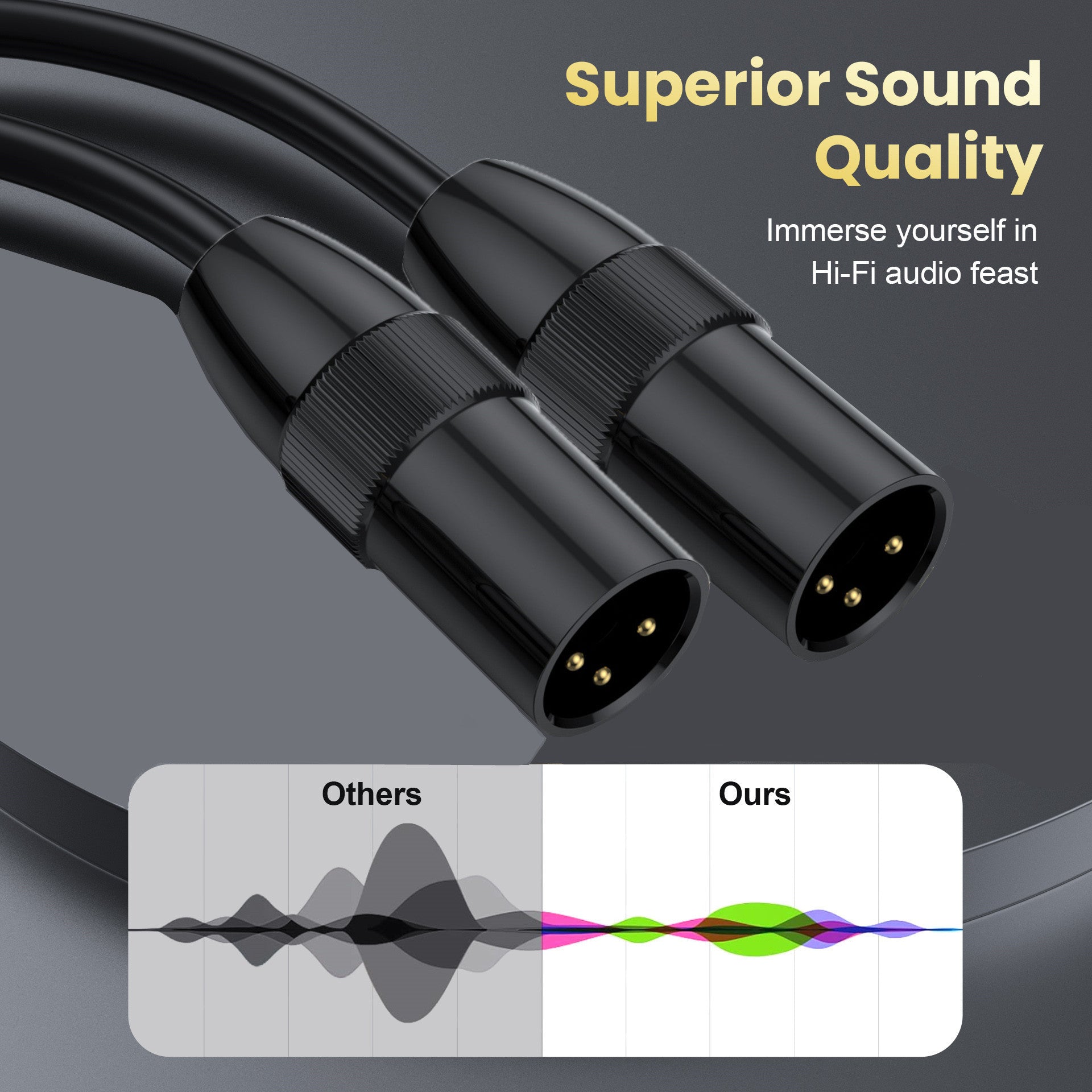 XLR 3Pin Male to Male Balanced Shielded Mic Cable for Mic Mixer, Recording Studio, Podcast, Speaker Systems