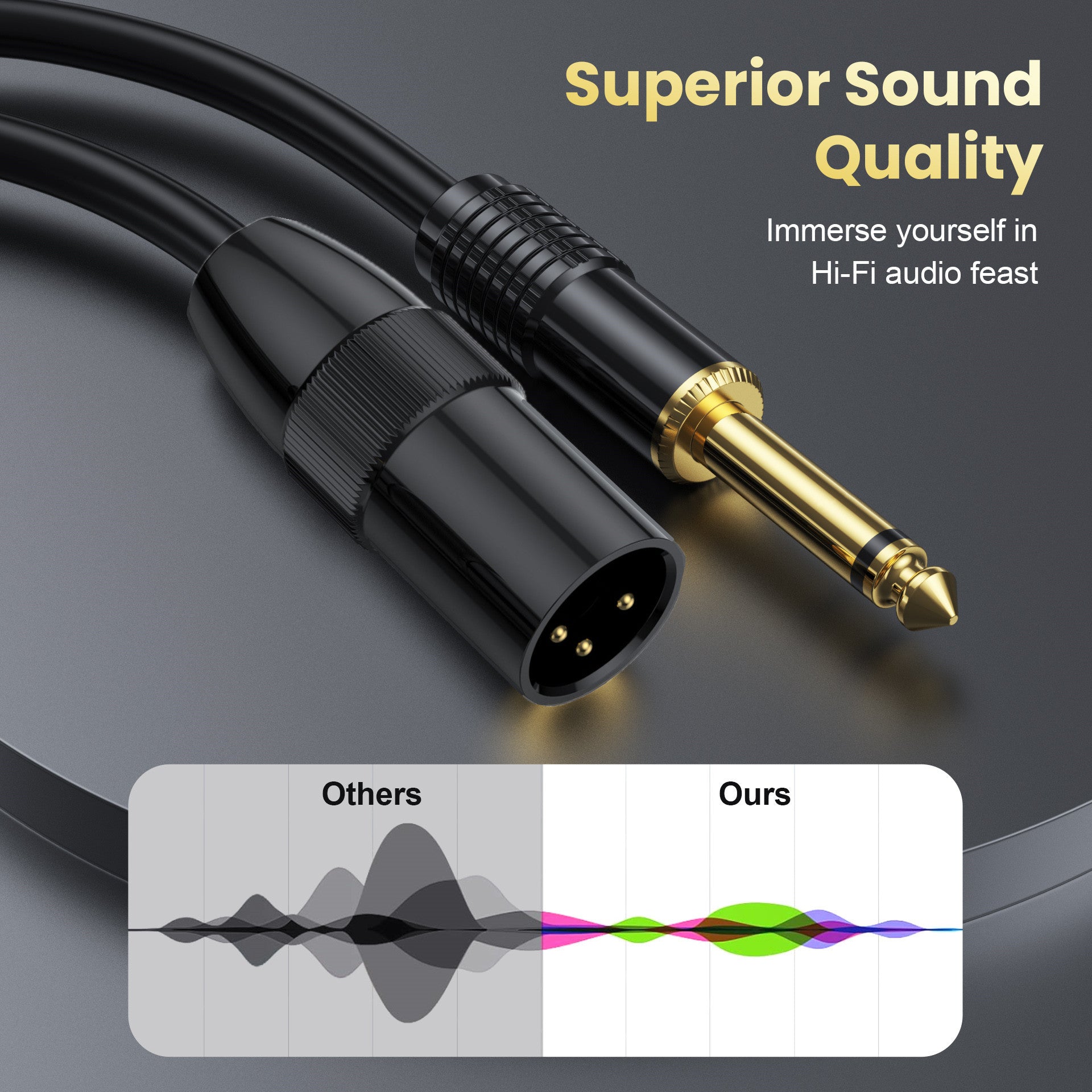 XLR to 1/4 inch Mono Microphone Cable, 6.35mm 1/4 inch TS Male to XLR Male Unbalanced Interconnect Audio Cable for Dynamic Microphone