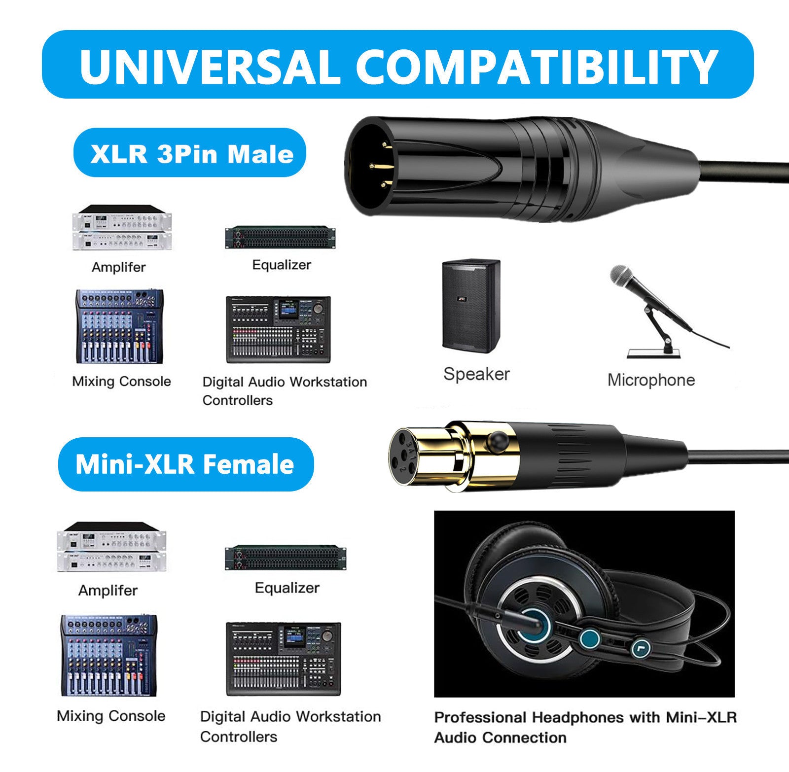 XLR to Mini XLR Microphone Cable, 3Pin XLR Male to 4Pin Mini XLR Female Extension Adapter