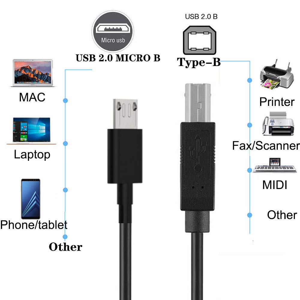 Micro USB 5 Pin to USB 2.0 B Type Midi Piano Drum Cable 1m