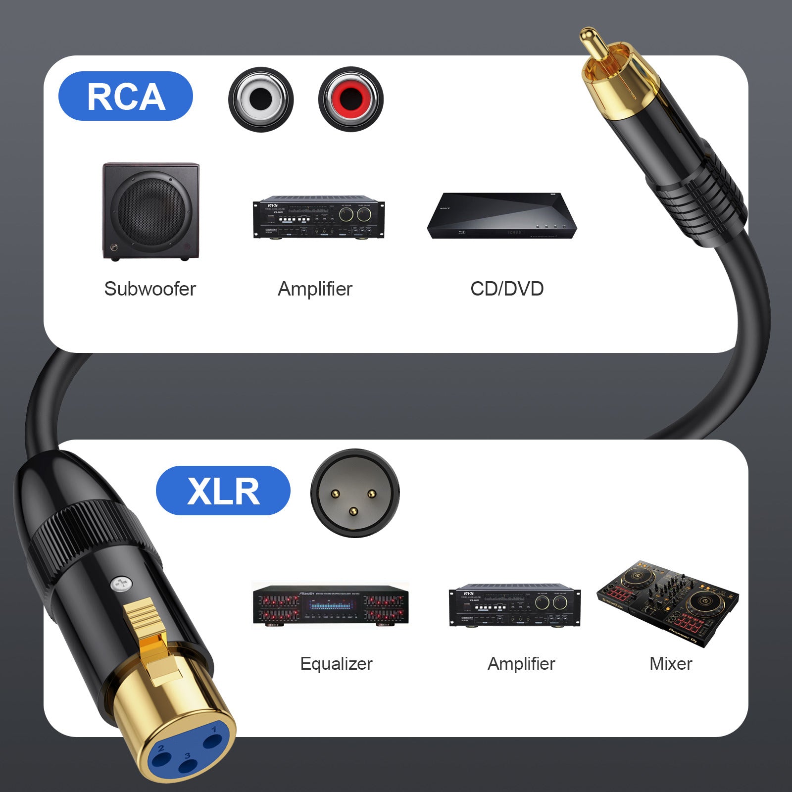 XLR to RCA Phono Audio Cable, XLR 3 Pin Female to  RCA Male Stereo Connector