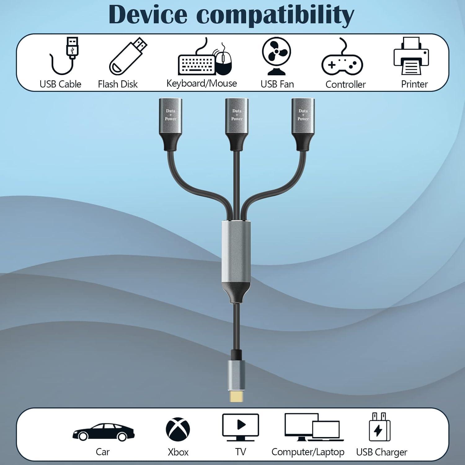 USB-C to 3 x USB 2.0 A Female Hub OTG Data & Charge Y Splitter Cable 2m