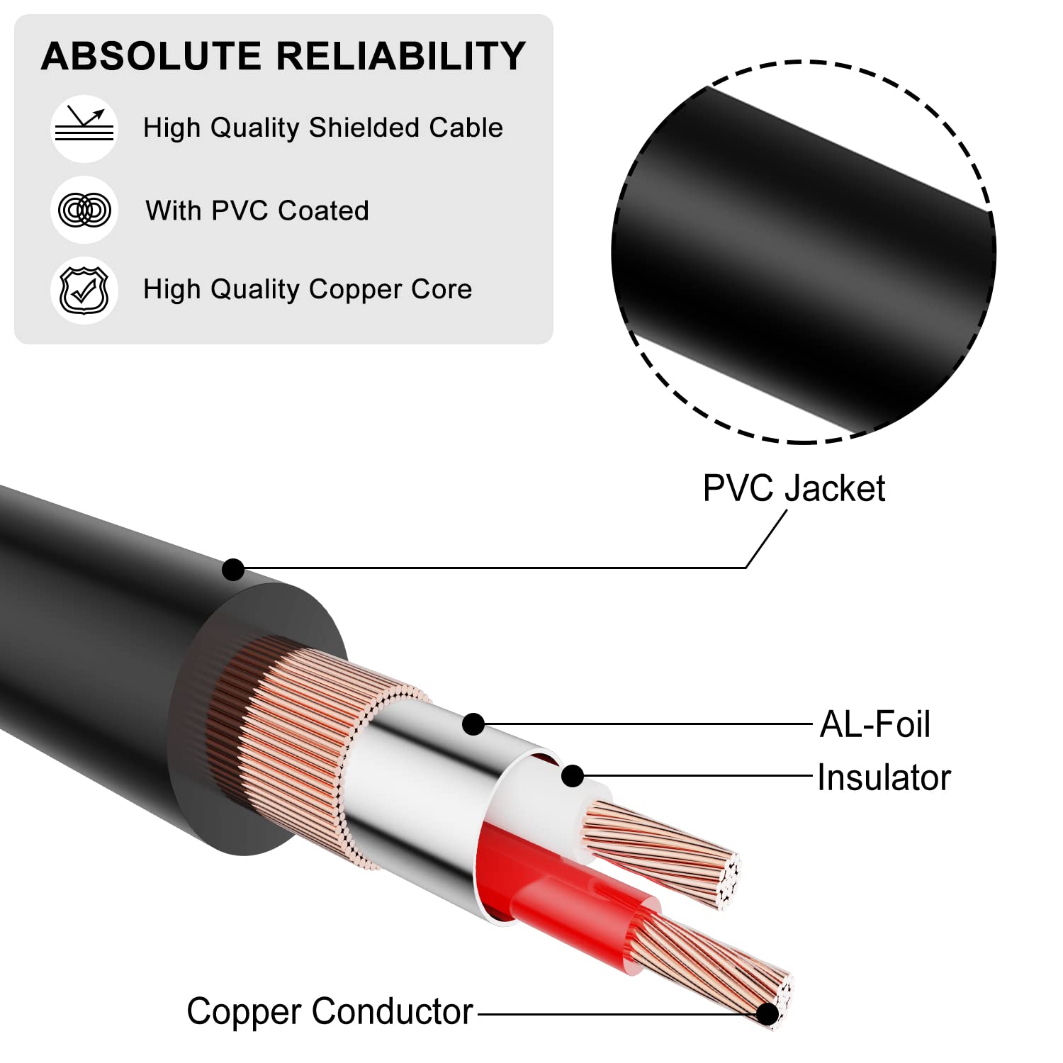 XLR Female to 1/4 TRS Microphone Cable, 6.35mm Stereo Jack to 3pin XLR Female Balanced Interconnect Microphone Cable