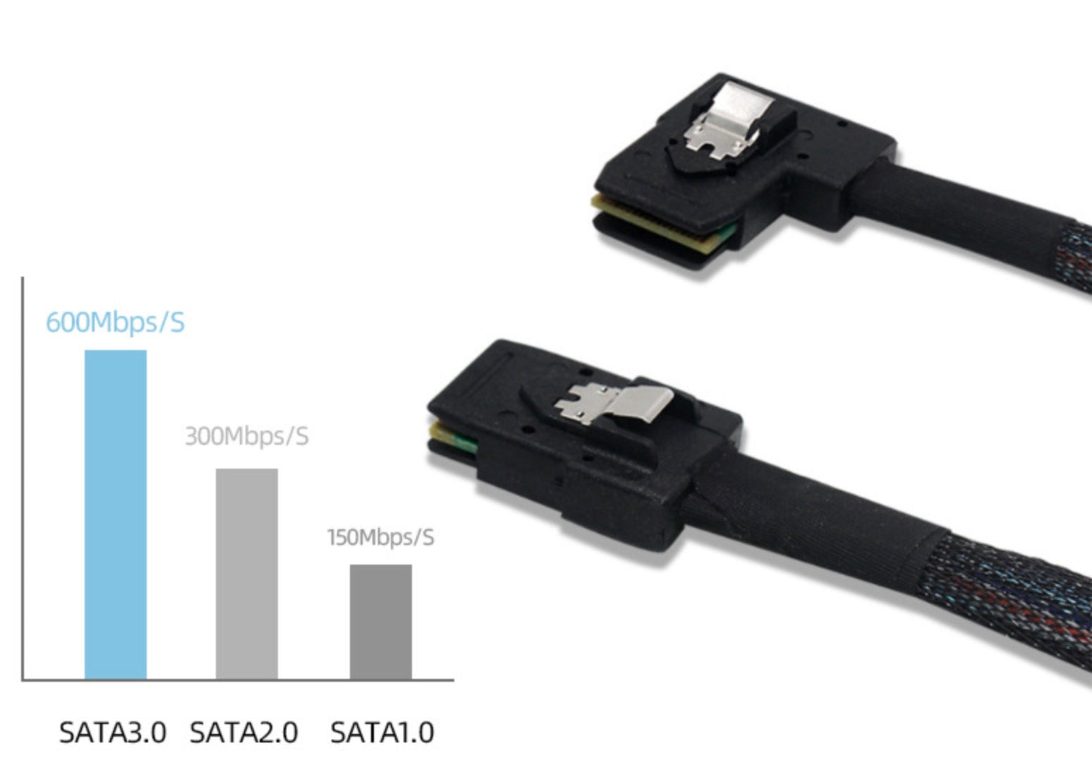 Internal Mini SAS 36Pin SFF-8087 to SFF-8087 Angled Mini SAS 36Pin Cable 0.8m