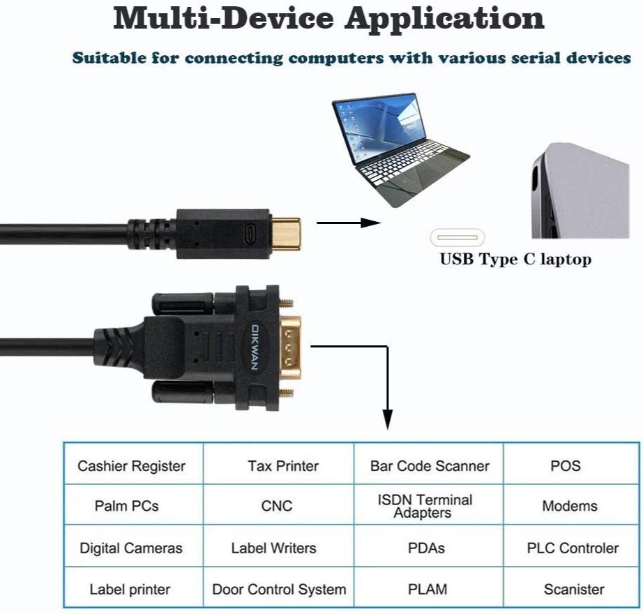 USB C to RS232 DB9 Serial Port Cable with FTDI Chipset