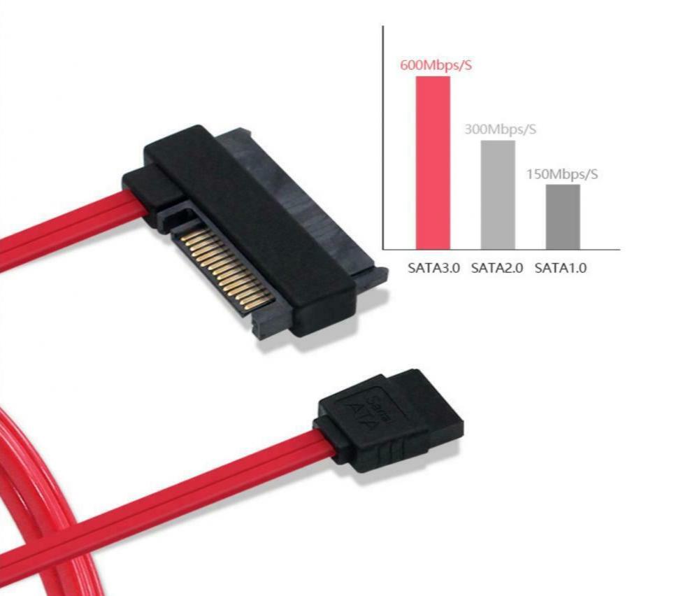 SFF-8642 SAS 29 Pin to 7 Pin SATA Hard Disk Drive RAID Cable with 15 Pin SATA Power Port