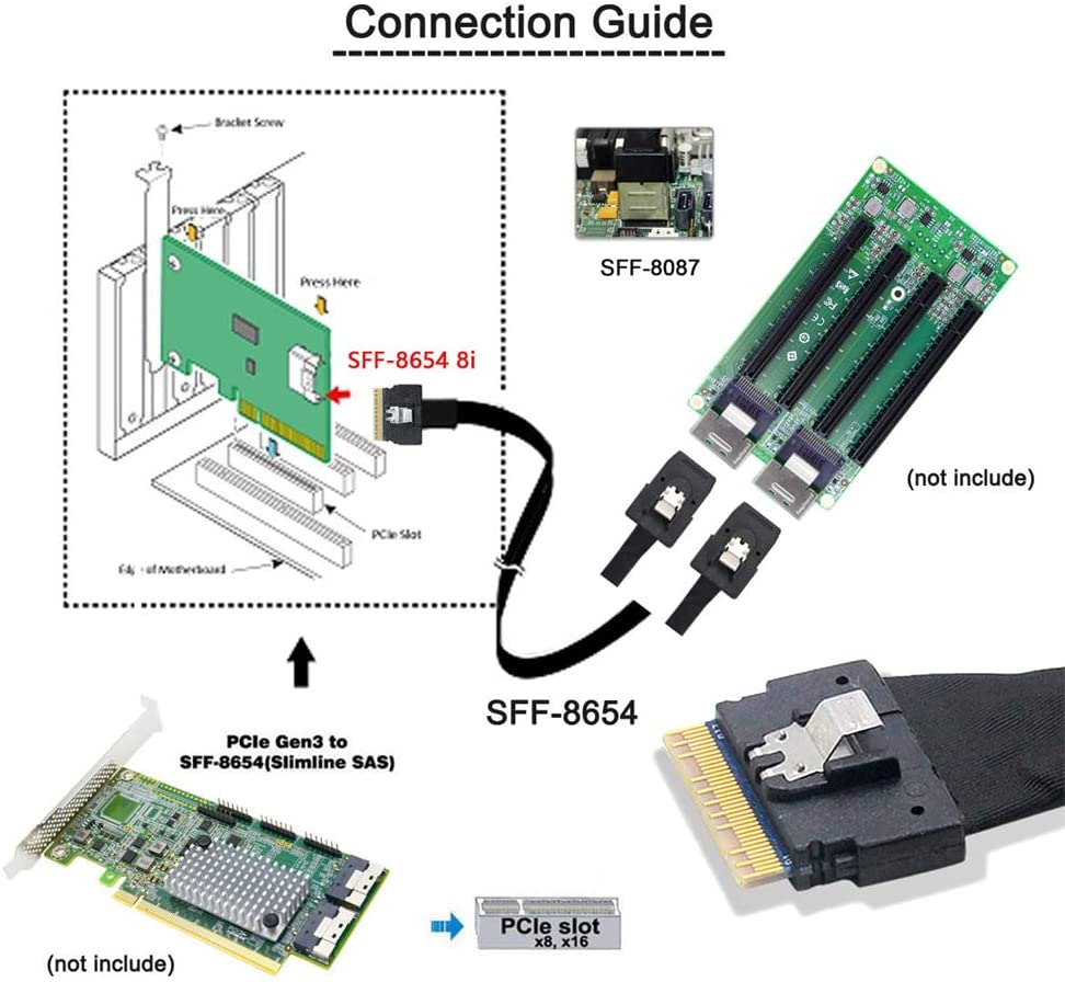 PCI-E Ultraport Slimline SAS Slim 4.0 SFF-8654 8i 74 Pin to Dual SFF-8087 Mini SAS PCI-Express Cable 0.5m