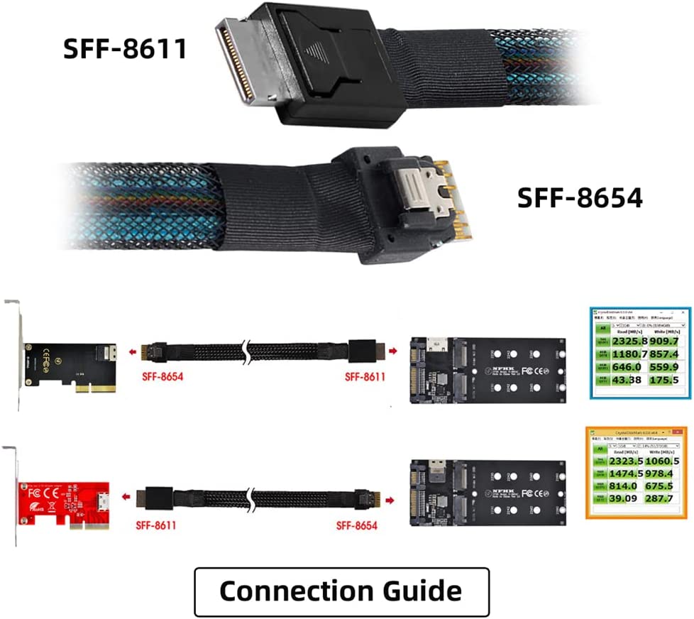 OcuLink PCIe PCI-Express SFF-8611 4i to SFF-8654 Slimline SAS SSD Data Active Cable 0.5m